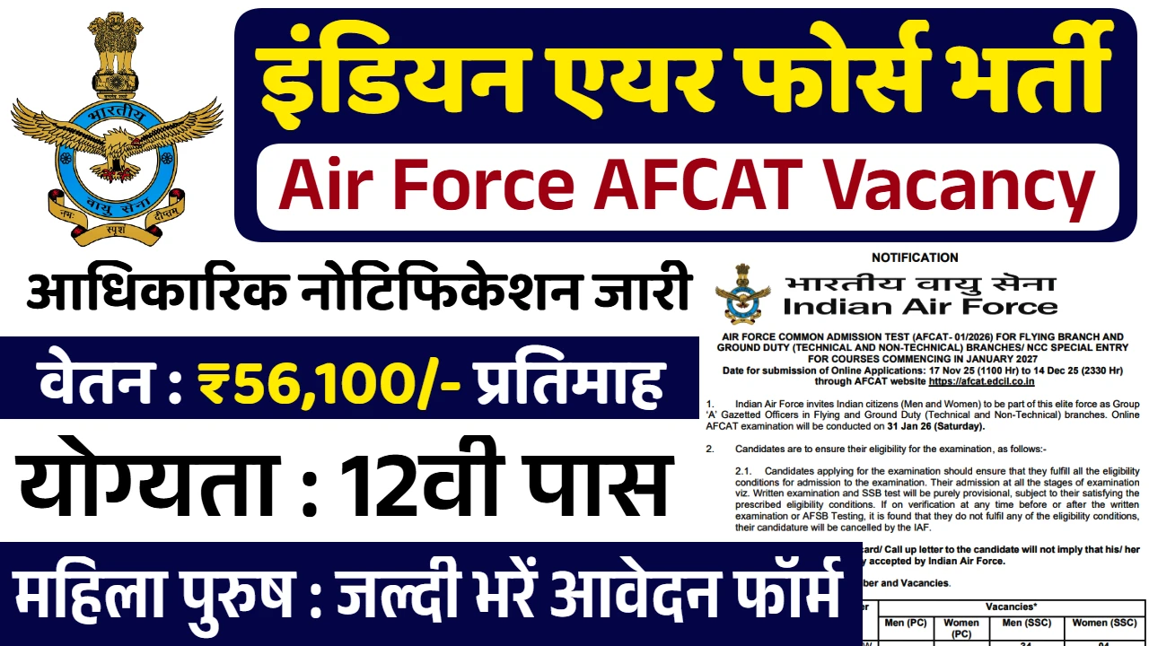 Indian Air Force AFCAT Recruitment 2025