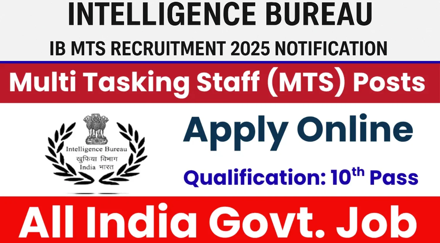 Intelligence Bureau MTS Recruitment 2025
